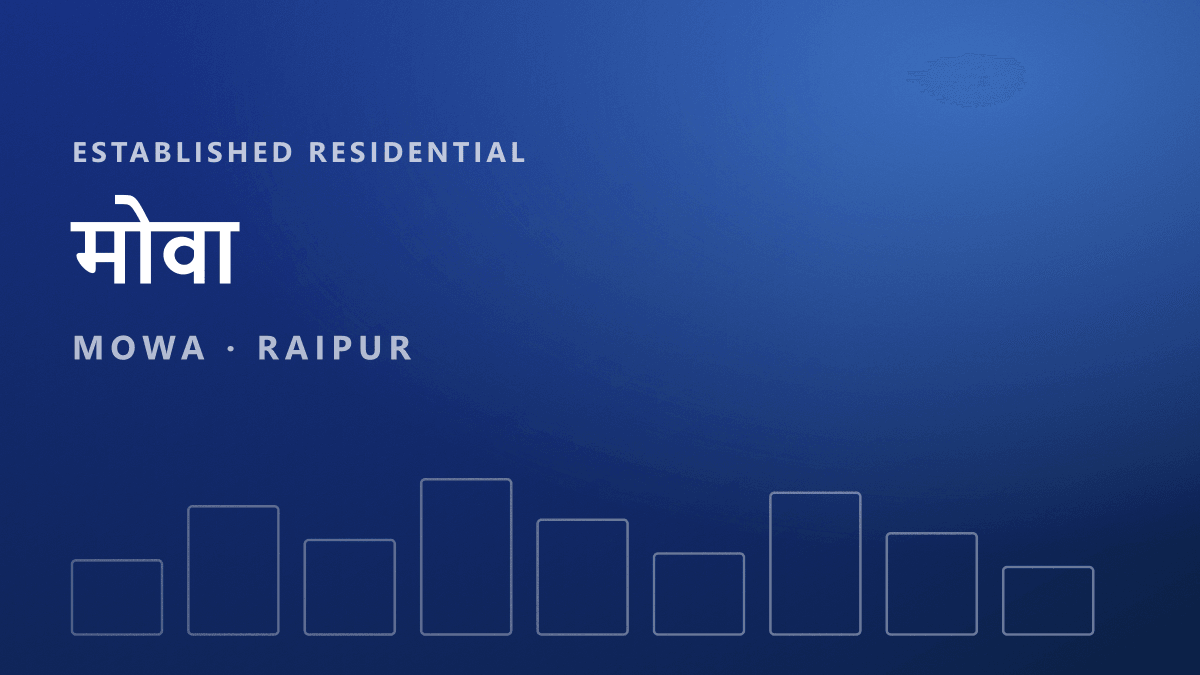 Mowa — established residential area, Raipur (illustration)